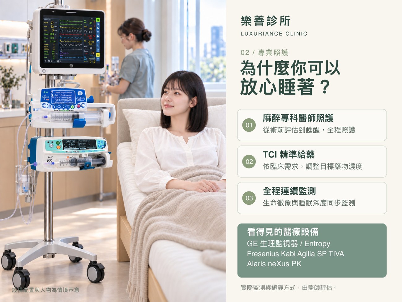 為什麼可以放心睡著：麻醉專科醫師全程照護、TCI 精準給藥、生命徵象與睡眠深度全程連續監測｜樂善診所舒眠鎮靜